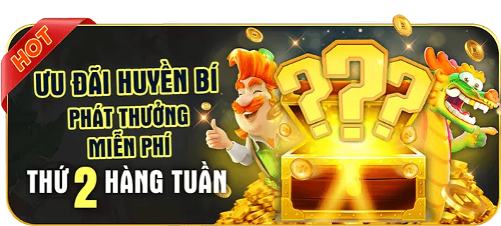 Tin tức khuyến mãi CWIN333